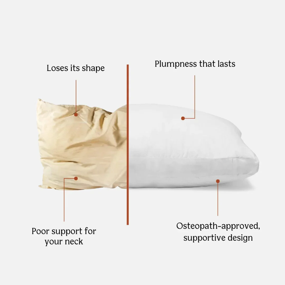 Adjustable Layer Pillow - Blend of Softness & Support